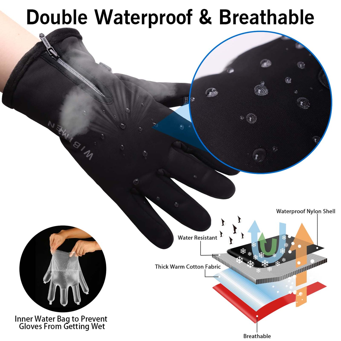 WIBIMEN -30℉ Ski Gloves, Thinsulate Winter Waterproof Gloves for Men Women, Snow Gloves with Upgraded Fingertip Touch Screen, 5-Layer Thermal Warm Gloves for Skiing Snowbarding Riding-S